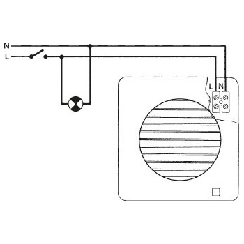 Soler & Palau HEF 100 P