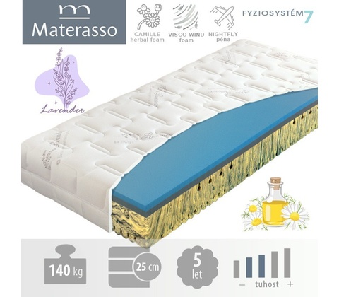 Materasso Herbal