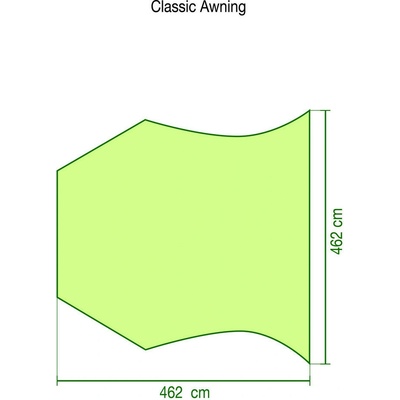 Coleman Classic Awning Přístřešek – Zbozi.Blesk.cz