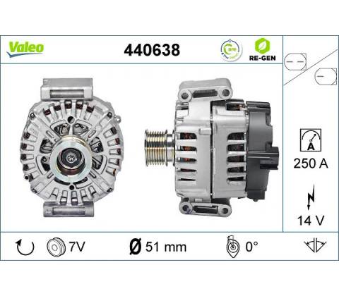 generátor VALEO 440638