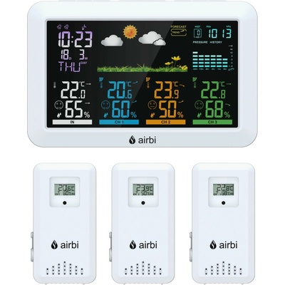 Airbi HOME BI1032