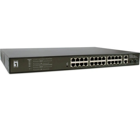 Level One GEP-2821