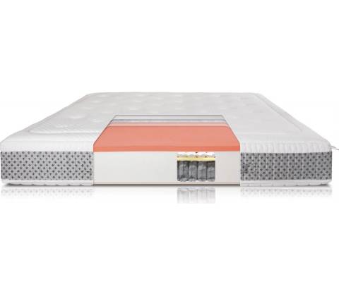 FlexyFlex Double Comfort