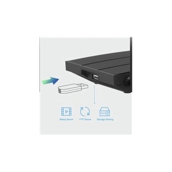 TP-Link Archer C6U