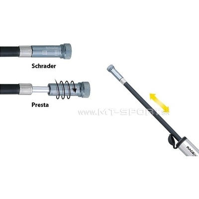 Topeak RACE ROCKET HPX