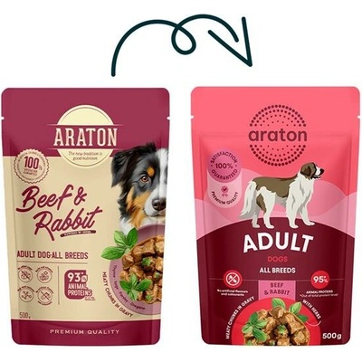 Araton Dog Adult Beef & Rabbit 500 g