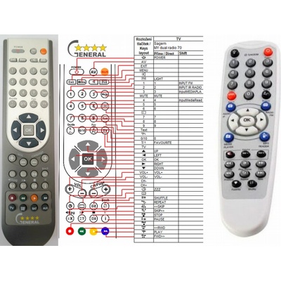 GENERAL SAGEM MY DUAL RADIO 700 - съвместимо дистанционно управление на марката General (MY DUAL RADIO 700)