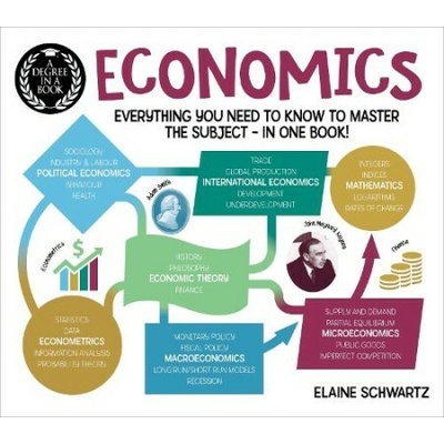 A Degree in a Book: Economics - Elaine Schwartz