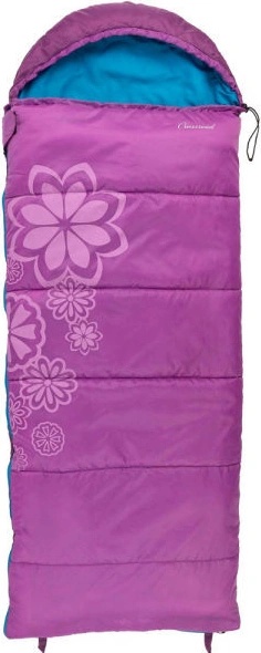 Najpredávanejšie lacné spacie vaky 2024/2025[/caption]