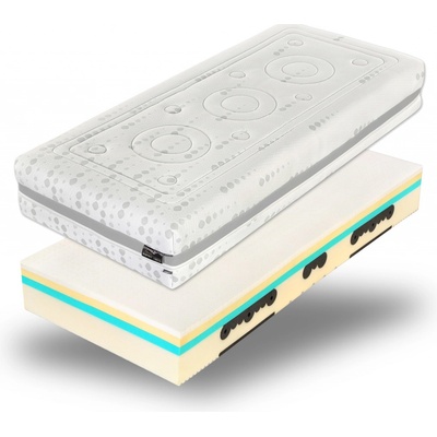 Tropico Spirit Superior Latex 1+1