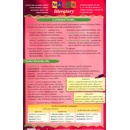Mapka literatury