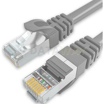 Dataway DW-F5E-070-GR