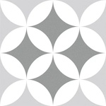 Keros ГРАНИТОГРЕС BARCELONA TRIUMPH 25x25