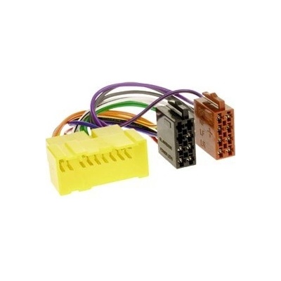 ISO redukcia Nissan od 1999