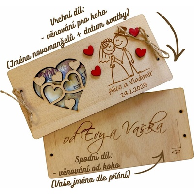 Dekorace z Česka Svatební dárková sada červená - srdce novomanželé Nápis: Vlastní jména + věnování od koho na spodní díl + PLATBA PŘEDEM! – Zboží Dáma
