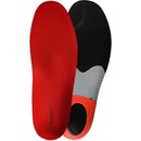 Grangers G30 Stability