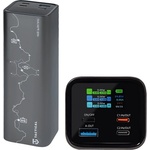 Tactical Тактически отряд HEAD QUARTERS аварийно зарядно устройство USB+2 Type-C гнездо 27000mAh, LED дисплей, ЗЕЛЕН 57983128515 (57983128515)