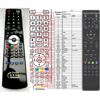 GENERAL DYON OMEGA 22, OMEGA 24, TAV 24 BASIC - съвместимо дистанционно управление на марката General (OMEGA 22,OMEGA 24, TAV 24 BASIC)