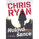 Nulová šance