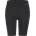Craft ADV Essence Shor