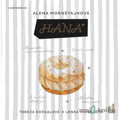 Hana - Alena Mornštajnová