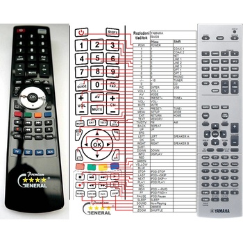 GENERAL YAMAHA RAS9 - съвместимо дистанционно управление на марката General (RAS9)