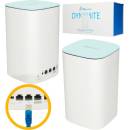 Extralink Dynamite C31