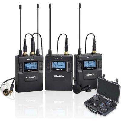 Comica Audio CVM-WM300A