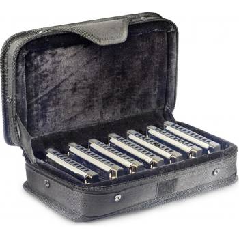Stagg BJH-B20 SET