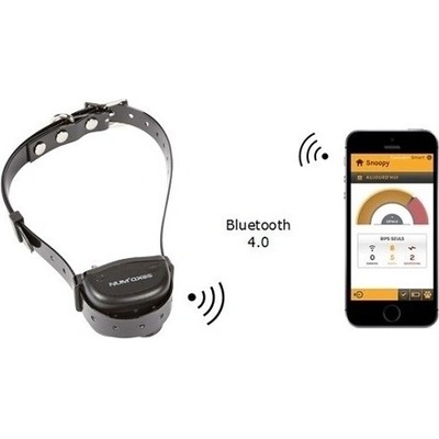 Canicalm Smart protištekací obojok