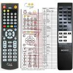 GENERAL SONY RM-D295 - съвместимо дистанционно управление на марката General (RM-D295) Дистанционно