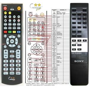 GENERAL SONY RM-D295 - съвместимо дистанционно управление на марката General (RM-D295) Дистанционно