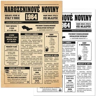 Narozeninové noviny 1964 - jednostranné - Beran, Starý papír