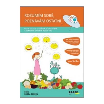 Rozumím sobě, poznávám ostatní