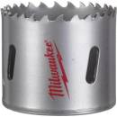 MILWAUKEE 4932464689