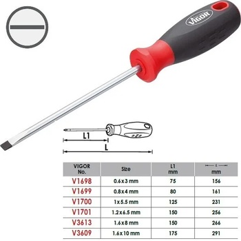 Image 1 of VIGOR Прави отвертки - от 6.90лв ; vigor