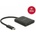 Delock 87719