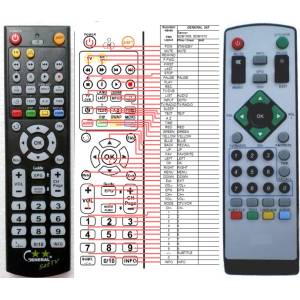 GENERAL HYUNDAI DVB-T210, DVB-T231, DVB-T118U V2 - съвместимо дистанционно управление на марката General (DVB-T210, DVB-T231, DVB-T118U V2) Дистанционно