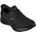 Skechers Slip-Ins: Summits - Diamond Dream - Triple Black