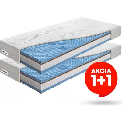 Benab Zero Hard 1+1 + 1x chránič matraca Atyp