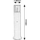 Image 1 of Rábalux Teplice 77027