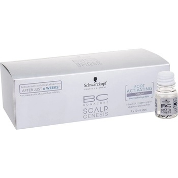 Schwarzkopf BC Bonacure Scalp Genesis Soothing Shampoo 1000 ml