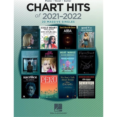 Chart Hits of 2021 2022 noty na klavír, zpěv, akordy – Zbozi.Blesk.cz