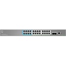 Grandstream GWN7803PH Pro