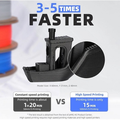 3izmerno / jamg he Филамент Hi-Speed PLA+ 3IZMERNO/ Jamg He 1.75mm, 1kg, ROHS за FDM 3D Принтери - 200-500mm/s