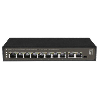 Level One FGP-1031