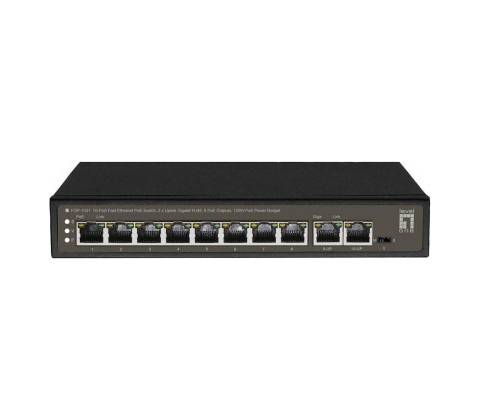 Level One FGP-1031
