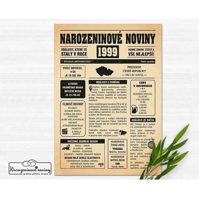 Narozeninové noviny 1999 - jednostranné - Lev, Černobílé