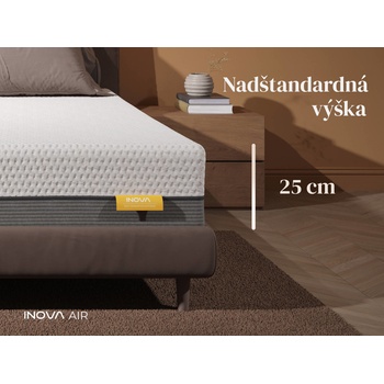 Inova Air