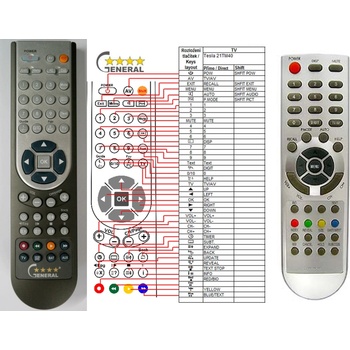 GENERAL TESLA 14TM20, 21TM50, 21TS05, 21TM40, 21TS04, 21TS05, 21TSS72, 21TSS82 - съвместимо дистанционно управление на марката General (14TM20, 21TM50, 21TS05, 21TM40, 21TS04, 21TS05, 21TSS72, 21TSS82)